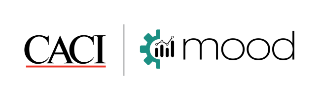CACI Logo